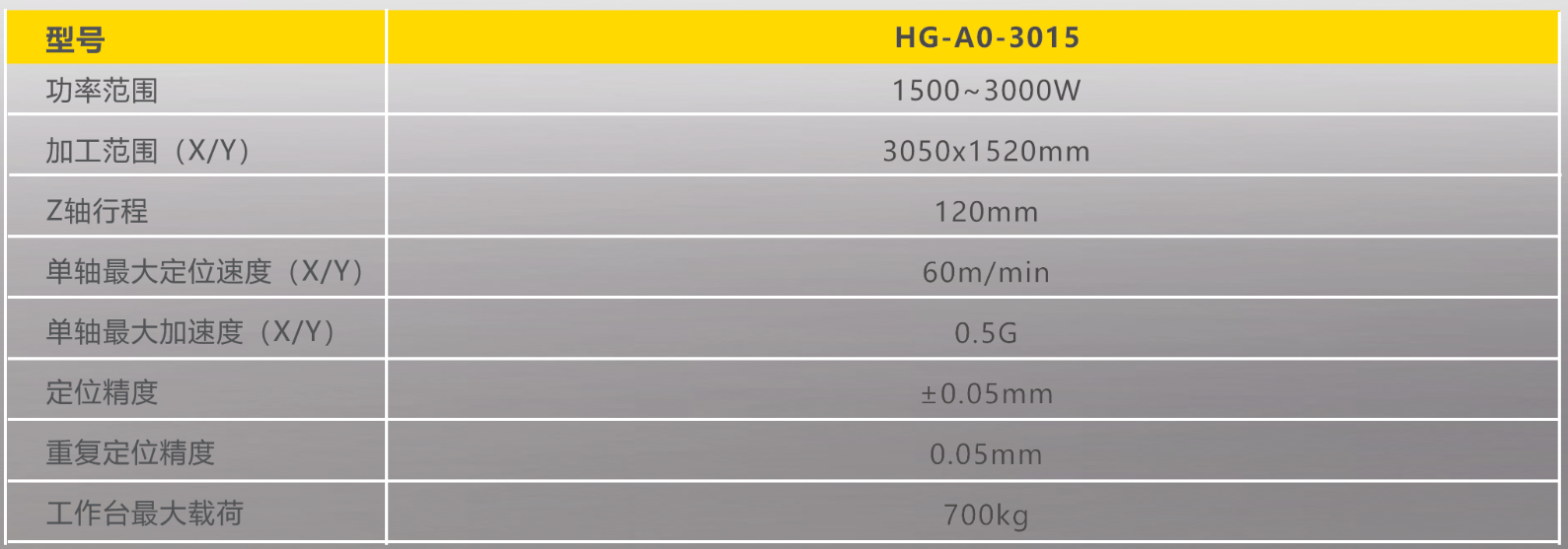 太阳成城集团(MACAU)官方网址-Suncitygroup