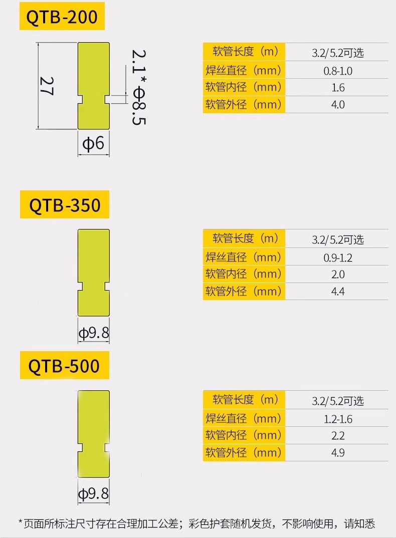 太阳成城集团(MACAU)官方网址-Suncitygroup