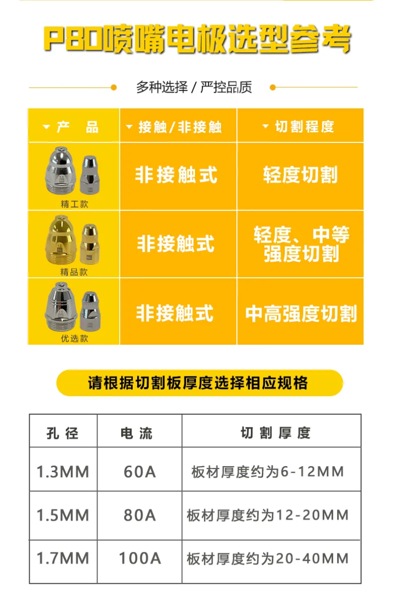 太阳成城集团(MACAU)官方网址-Suncitygroup