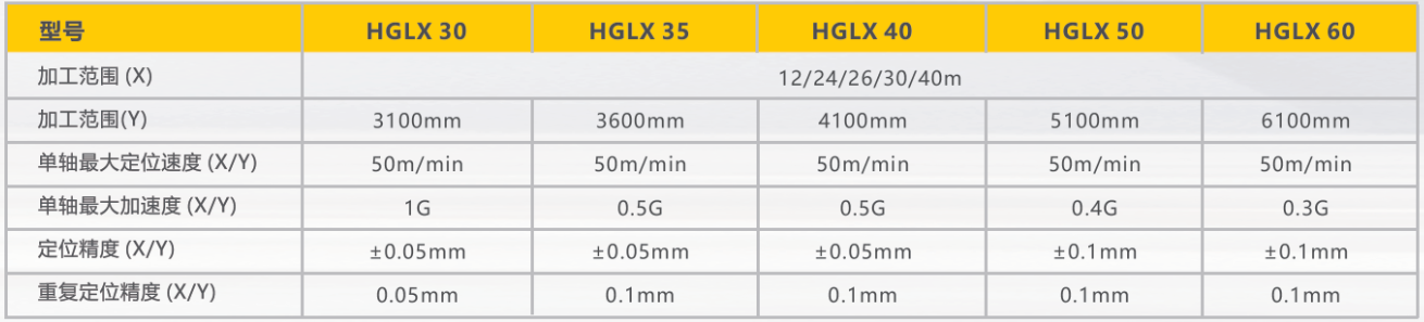 太阳成城集团(MACAU)官方网址-Suncitygroup