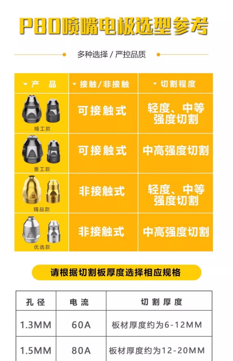 太阳成城集团(MACAU)官方网址-Suncitygroup