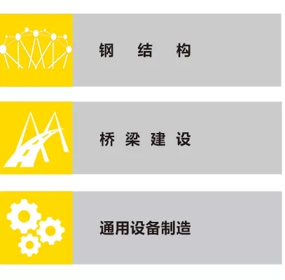 太阳城网址ZX7 250DIII焊机应用行业