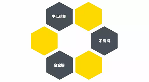 太阳成城集团(MACAU)官方网址-Suncitygroup