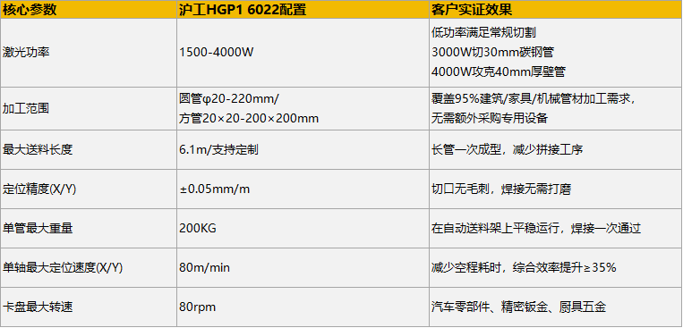 太阳成城集团(MACAU)官方网址-Suncitygroup