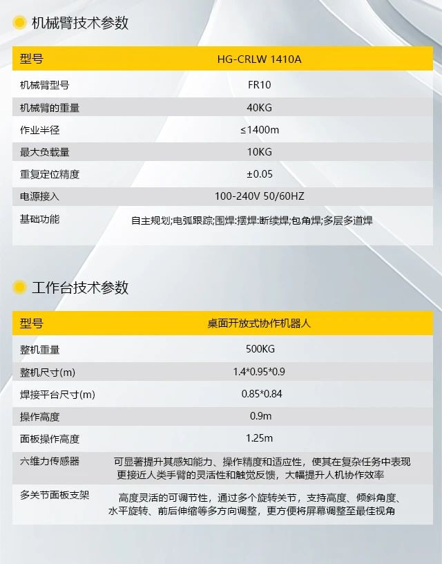 太阳成城集团(MACAU)官方网址-Suncitygroup