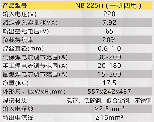 太阳城网址NB 225???气：富忠詹问