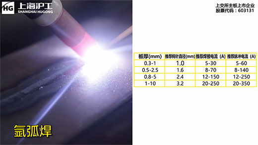 太阳成城集团(MACAU)官方网址-Suncitygroup