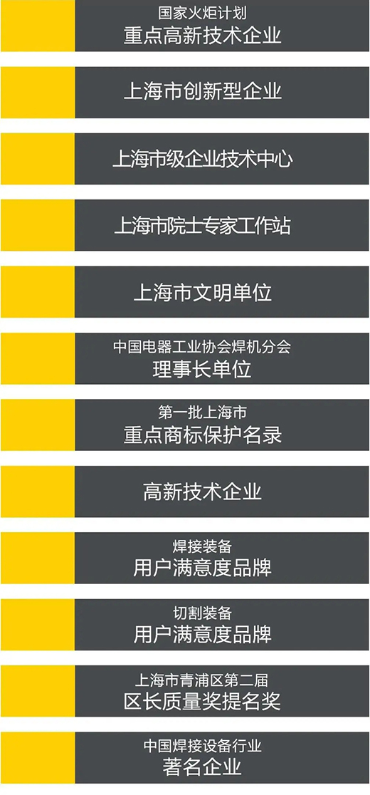 太阳成城集团(MACAU)官方网址-Suncitygroup