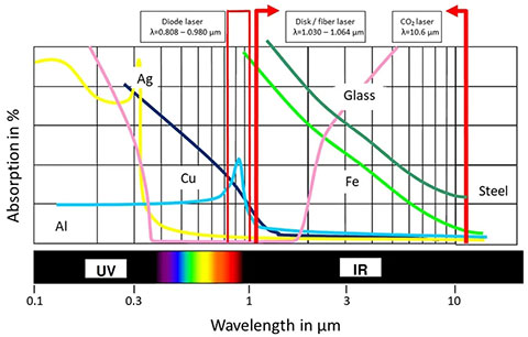 太阳成城集团(MACAU)官方网址-Suncitygroup
