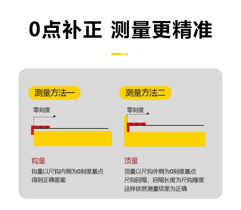 太阳成城集团(MACAU)官方网址-Suncitygroup