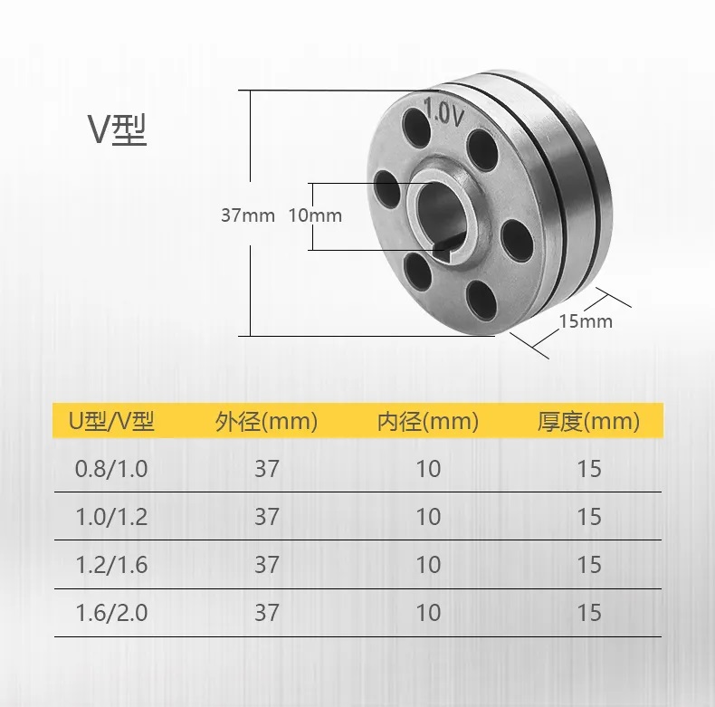太阳成城集团(MACAU)官方网址-Suncitygroup