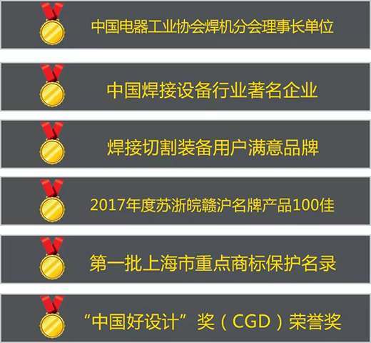 太阳成城集团(MACAU)官方网址-Suncitygroup