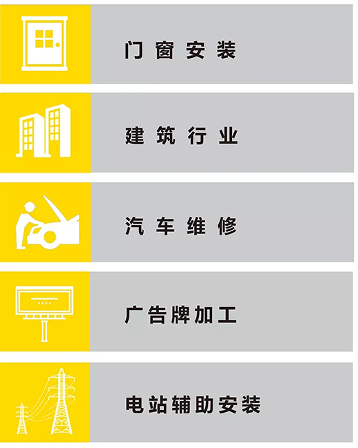 太阳城网址NB 251III焊机适用行业