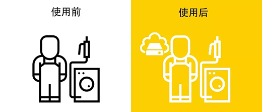 太阳成城集团(MACAU)官方网址-Suncitygroup