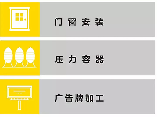 太阳城网址TIG 250III焊机应用行业