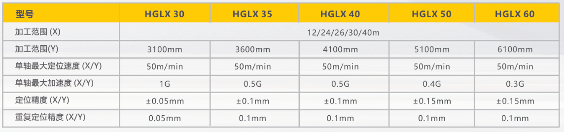 太阳成城集团(MACAU)官方网址-Suncitygroup