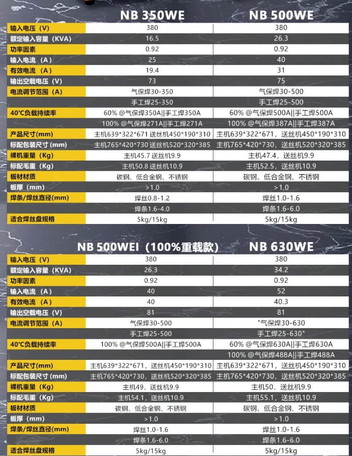 太阳成城集团(MACAU)官方网址-Suncitygroup