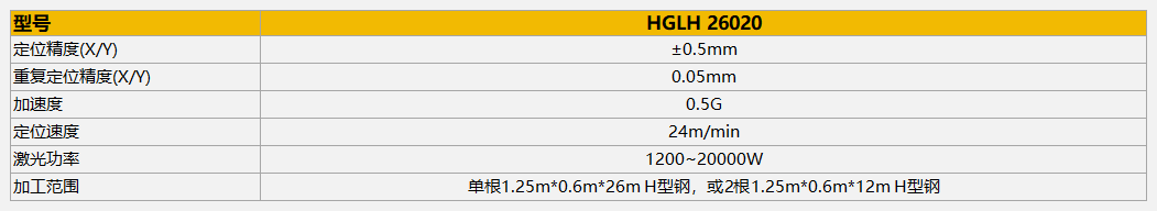 太阳成城集团(MACAU)官方网址-Suncitygroup